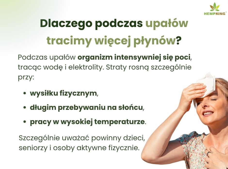 Dlaczego podczas upałów tracimy więcej płynów - infografika