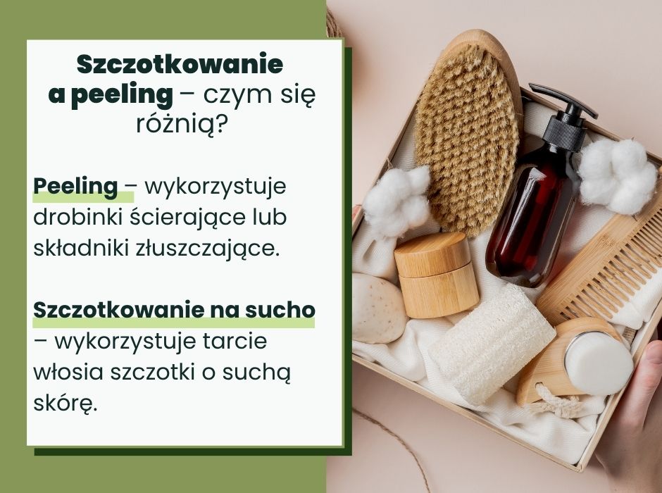 Szczotkowanie a peeling–czym się różnią - infografiki