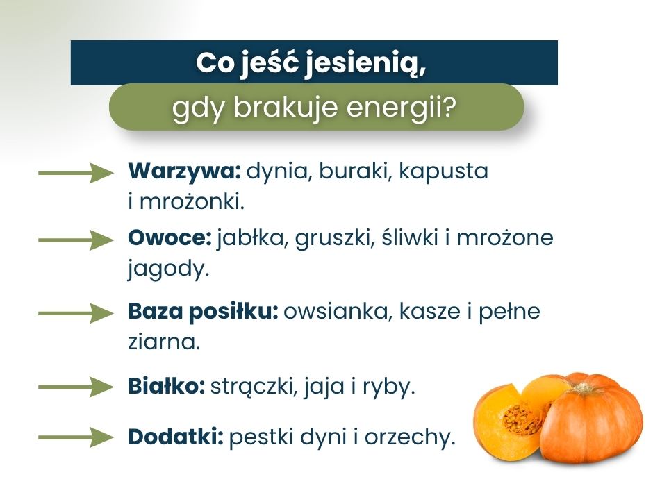 Co jeść jesienią,
gdy brakuje energii? - infografika