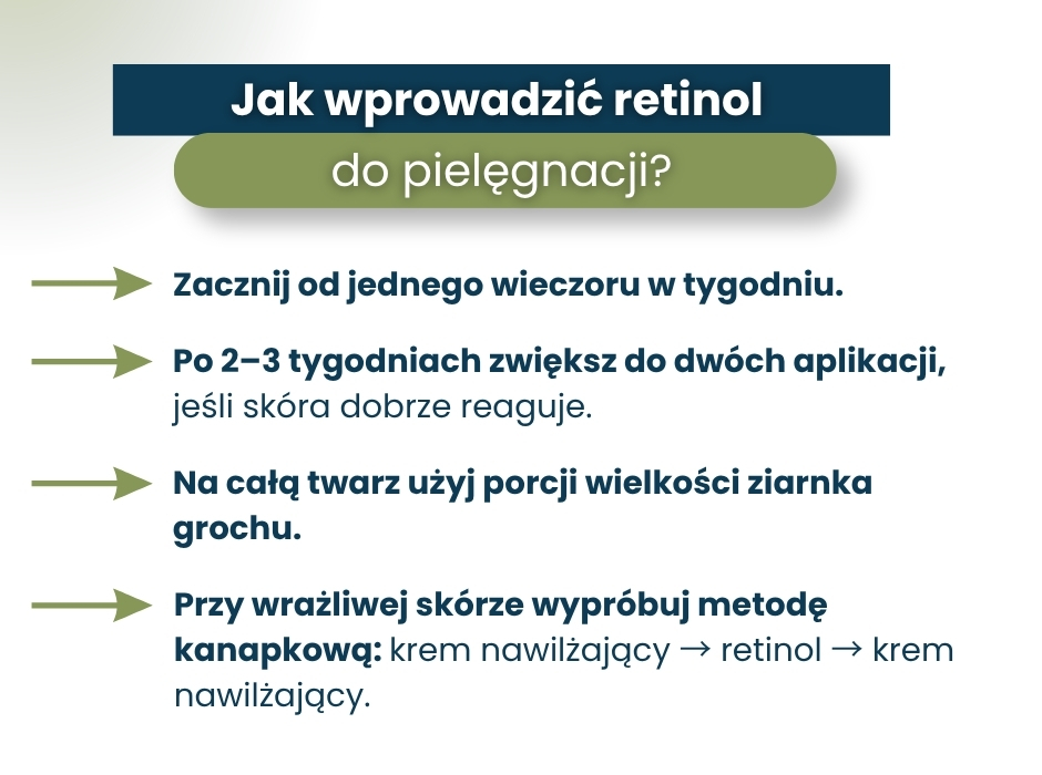 Jak wprowadzić retionol do pielęgnacji? - infografika