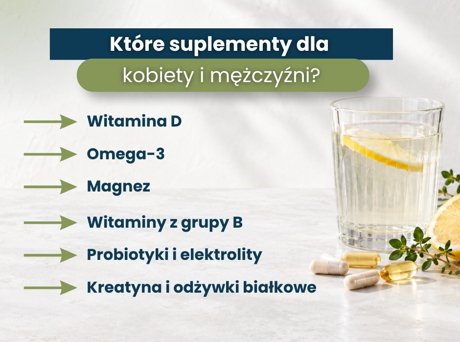 Które suplementy dla
kobiety i mężczyźni? - infografika