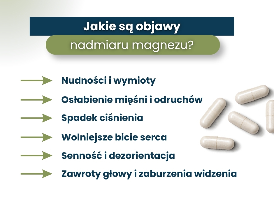 Nadmiar magnezu objawy - infografika