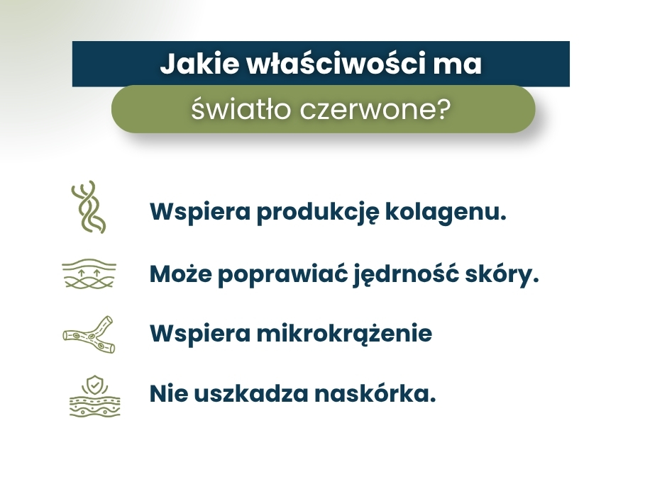 Jakie właściwości ma
światło czerwone? - infografika