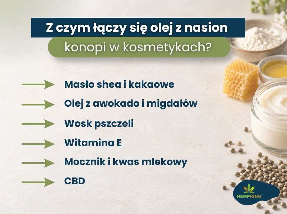 Z czym łączy się olej z nasion
konopi w kosmetykach? - infografika