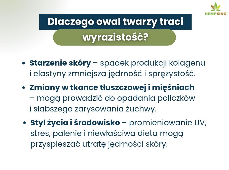 Dlaczego owal twarzy traci wyrazistość - infografika