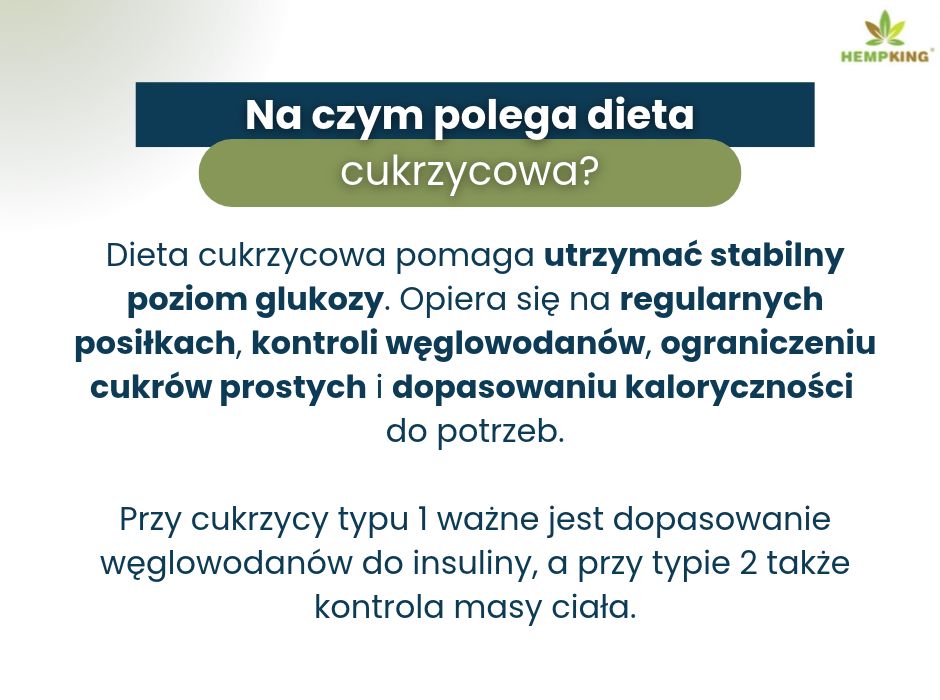 Na czym polega dieta cukrzycowa - infografika