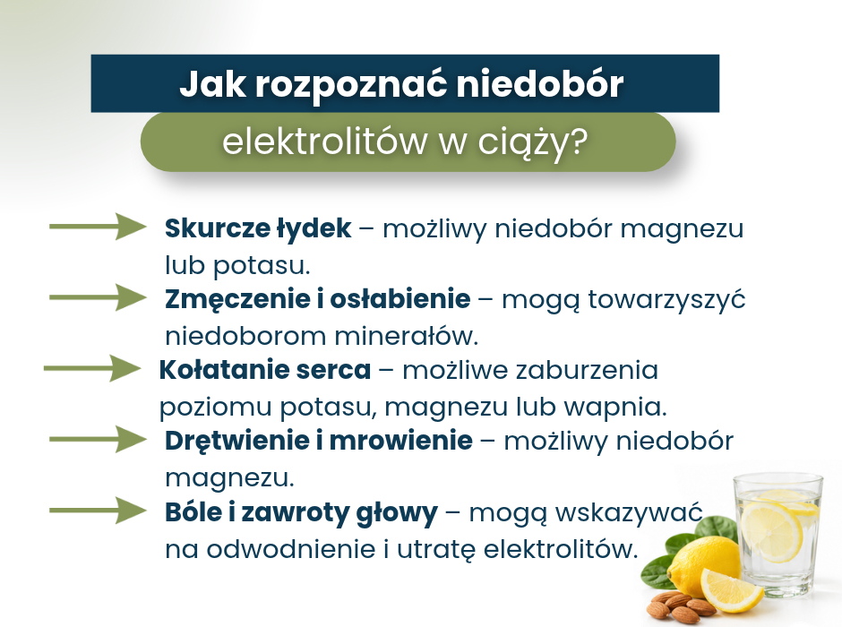 Jak rozpoznać niedobór
elektrolitów w ciąży? - infografika
